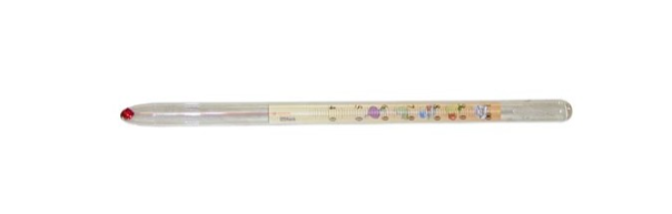 Teploměr zavařovací 33cm do pouzdra Teploměr zavařovací 33cm do pouzdra - Kuchyně skladování a zavařování potravin a nápojů