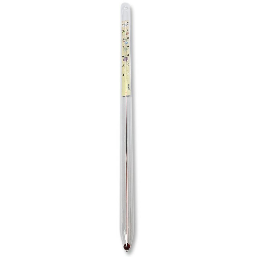 Teploměr zavařovací 44cm /+50´+102´C/ Teploměr zavařovací 44cm /+50´+102´C/ - Kuchyně skladování a zavařování potravin a nápojů