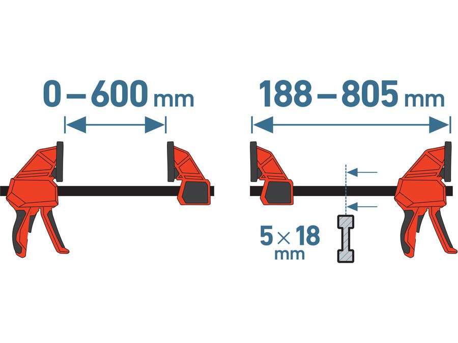 Svěrka rychloupínací 600mm/188-805mm Svěrka rychloupínací 600mm/188-805mm - Dům a dílna ruční nářadí, organizery
